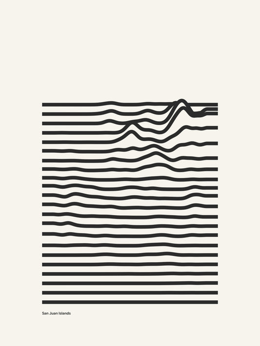 San Juan Islands