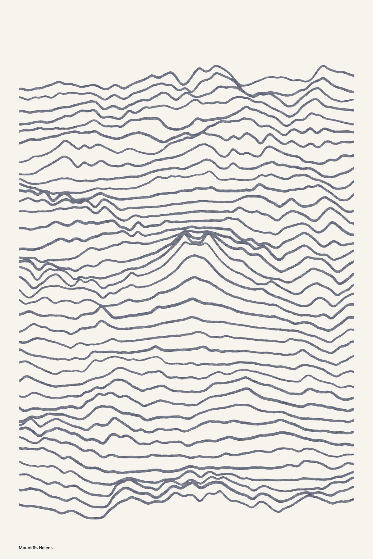 Mount St. Helens
