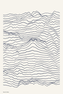 Mount St. Helens — Elevation Profile