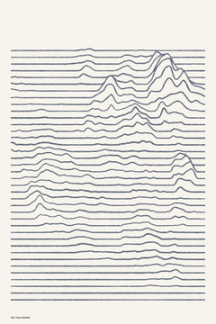 San Juan Islands — Elevation Profile