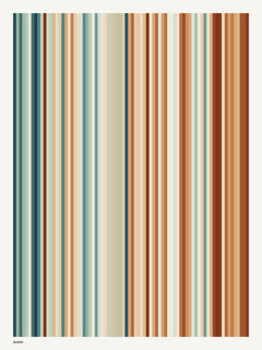 Seattle — Warming Stripes