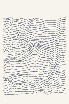 Mount Hood — Elevation Profile
