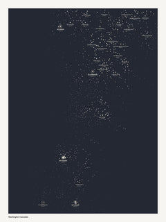 Washington Cascades — Summit Constellation