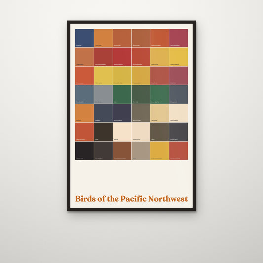 Birds of the Pacific Northwest