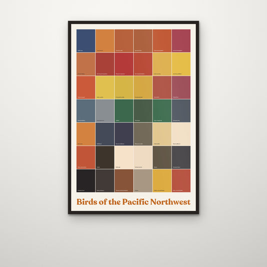 Birds of the Pacific Northwest