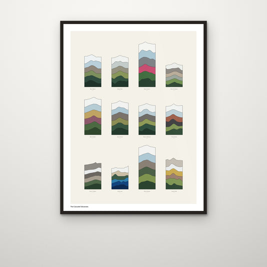 The Cascade Volcanoes