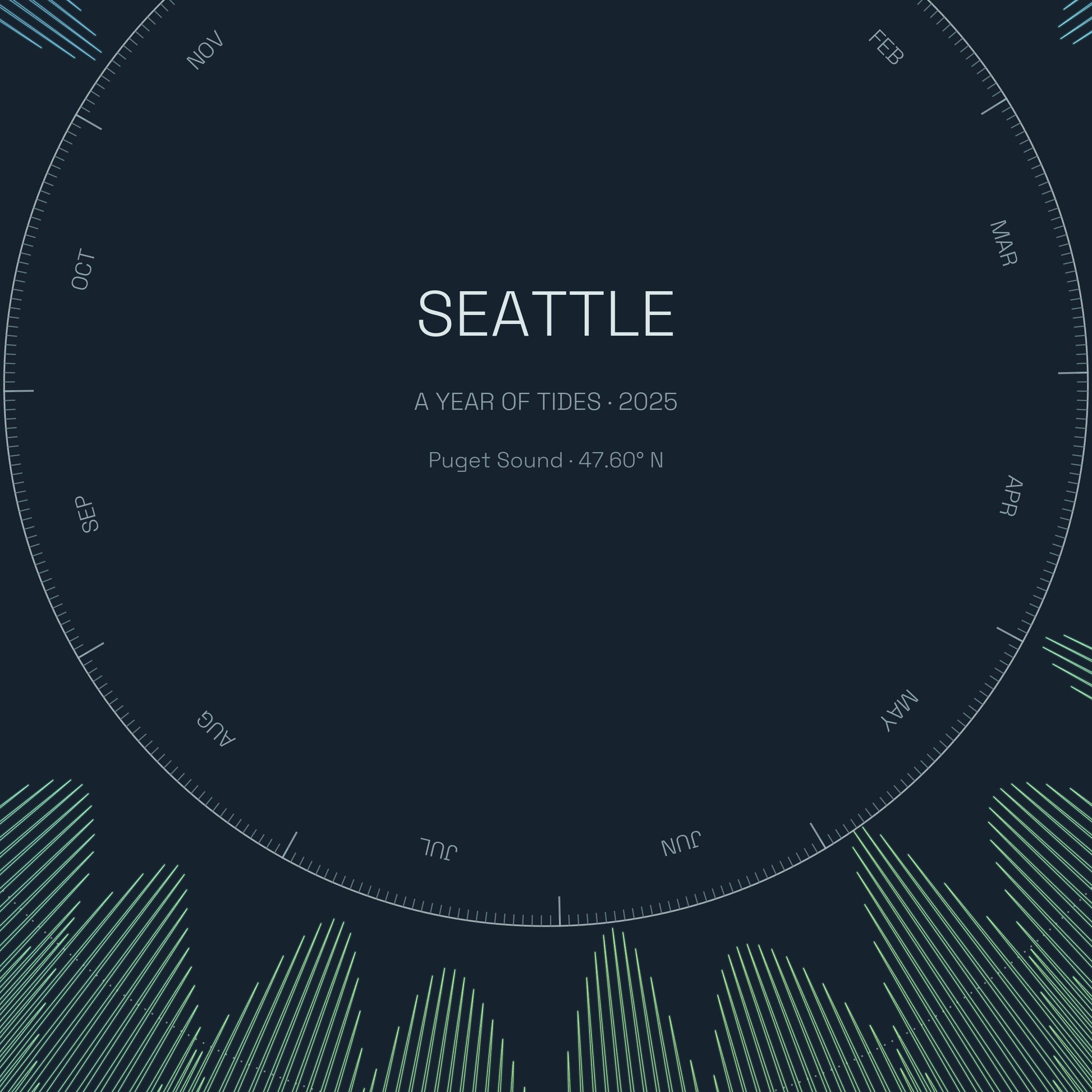Seattle