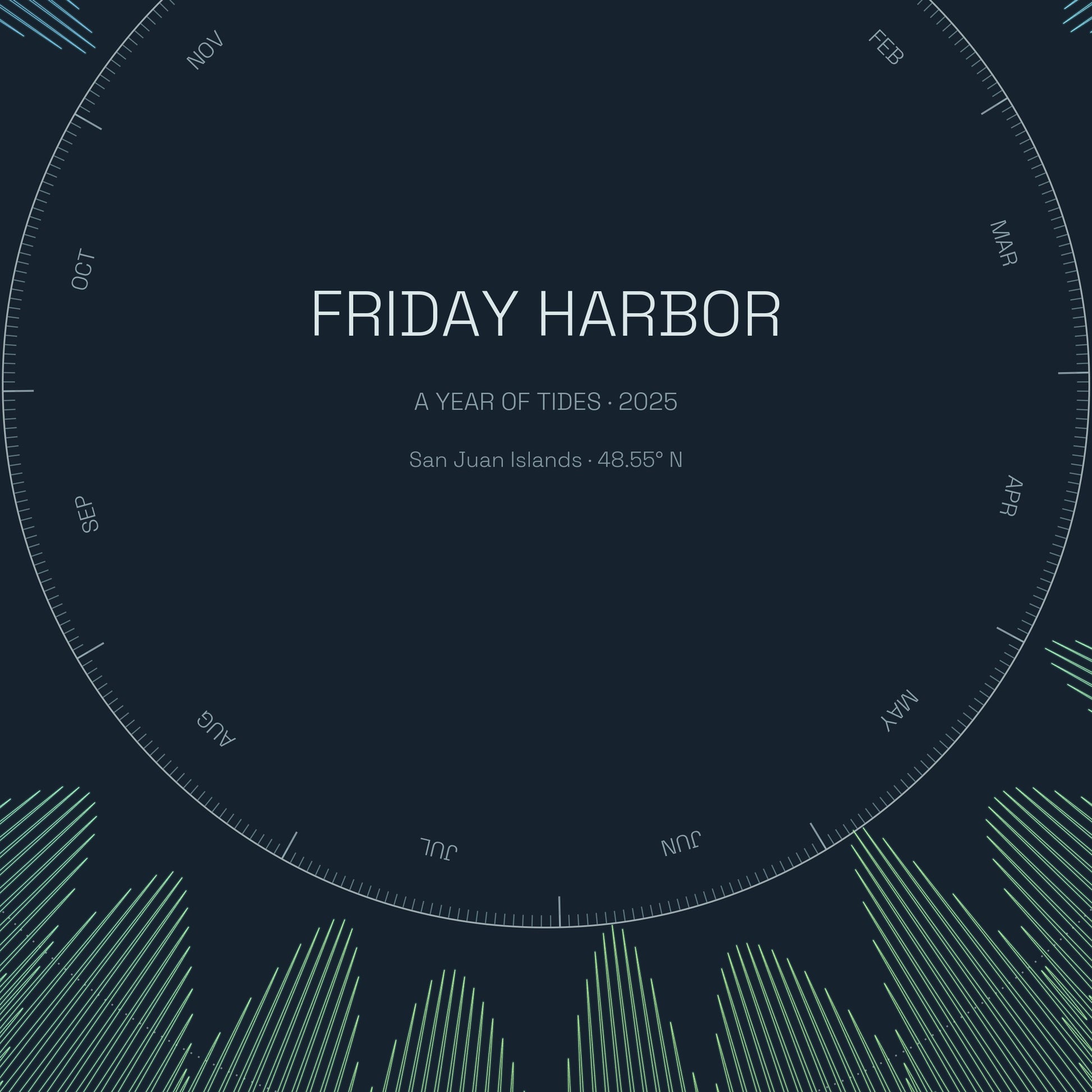 Friday Harbor