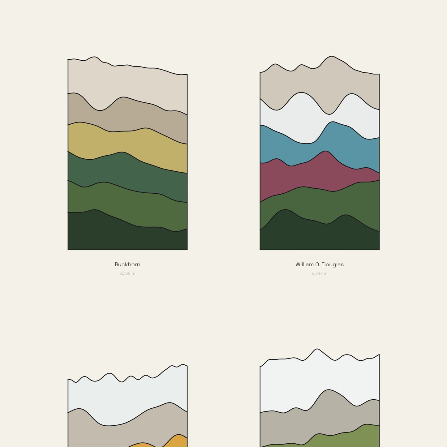 The Wilderness Areas of Washington