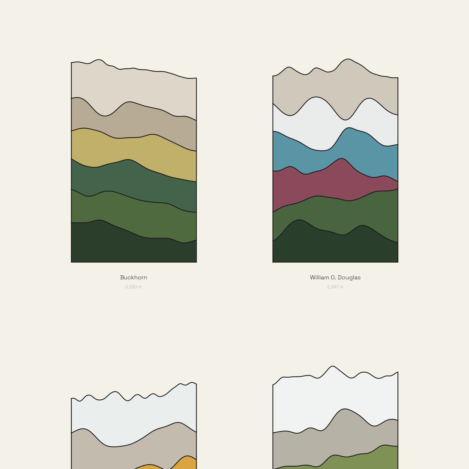 The Wilderness Areas of Washington